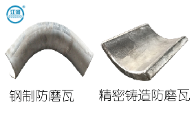 防磨瓦都是用鋼板壓制而成的嗎？