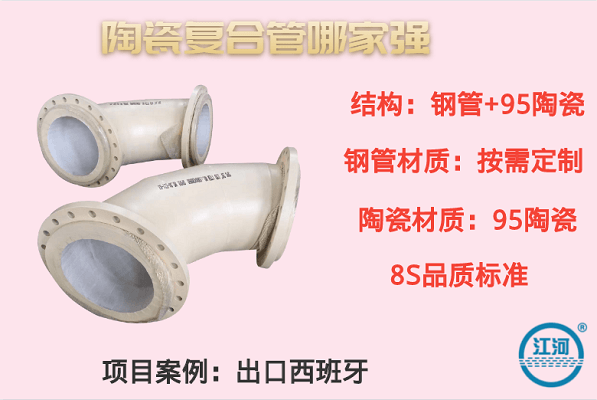 陶瓷復合管